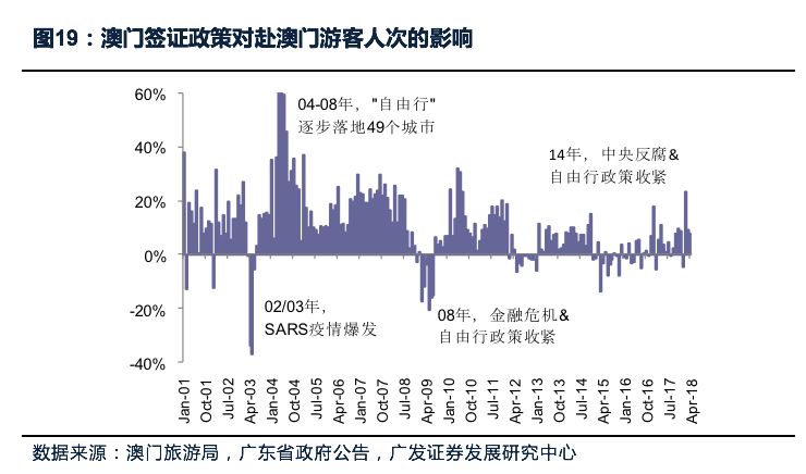 新澳利澳門開獎歷史結果,穩固執行戰略分析_ZIN49.381百搭版