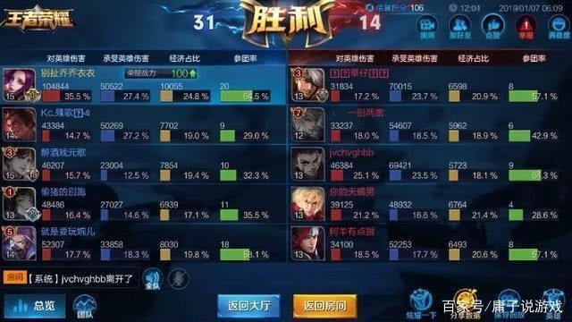 王者榮耀最新套路陣容,王者榮耀里的溫情日常，最新套路陣容的奇妙之旅