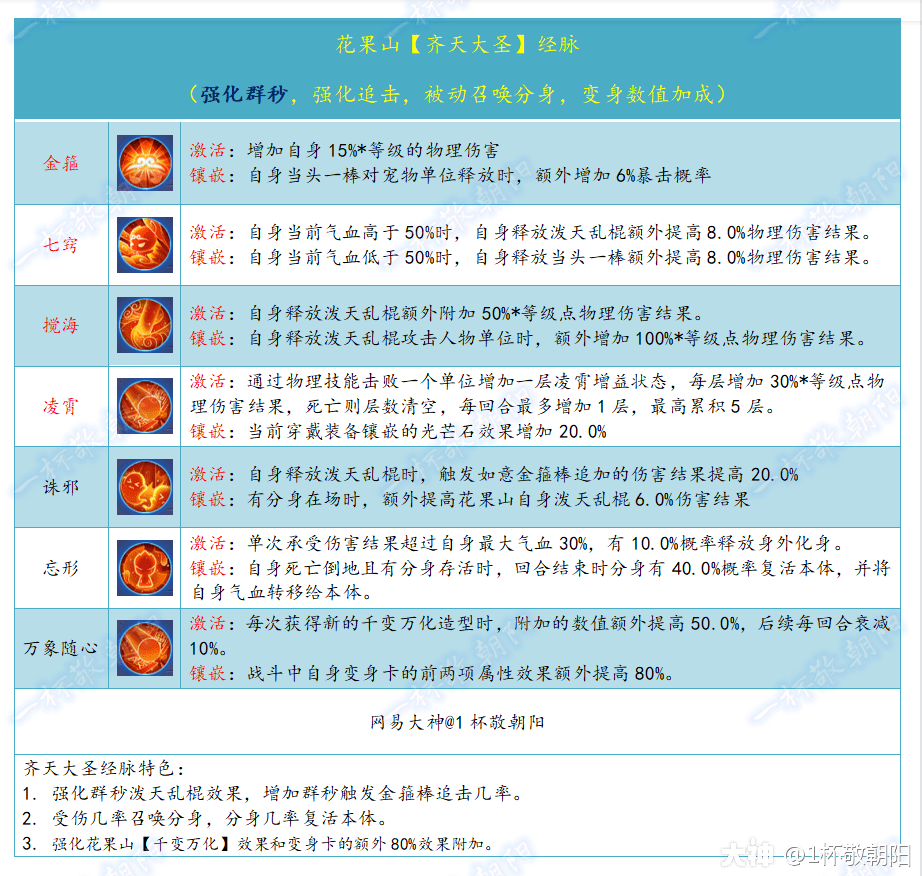 新奧門天天好資料開獎記錄,互動性策略設計_PBS49.952業界版