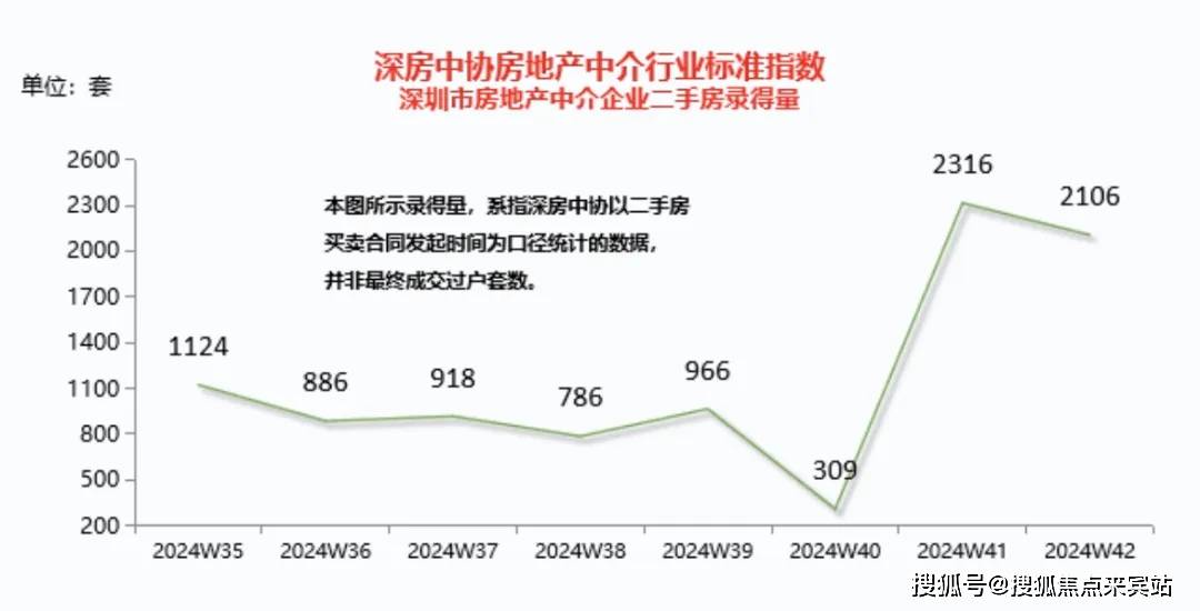 2024澳門王中王100%期期中,實地應用實踐解讀_QCQ49.889結合版