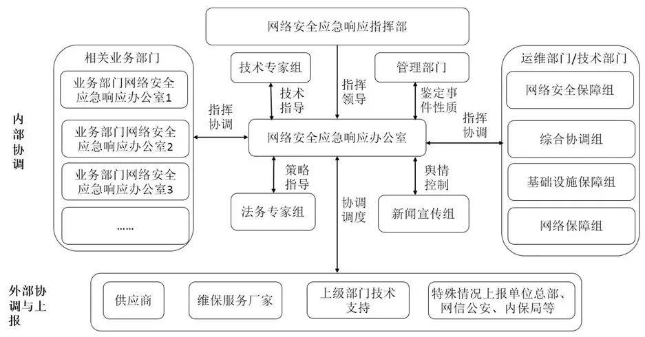新澳門期期準,安全設計解析說明法_ZQE49.287管理版