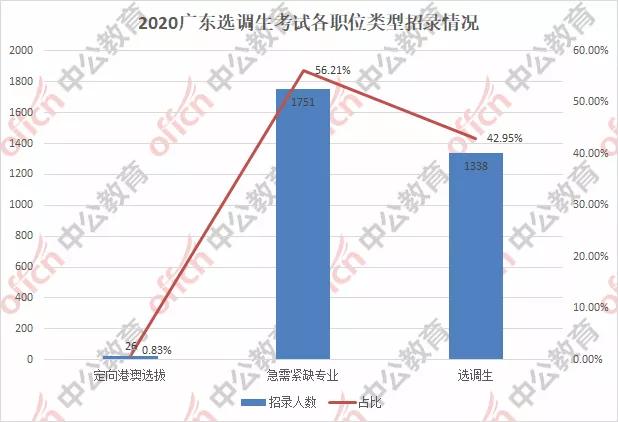 2024新澳天天資料免費,高速應對邏輯_LEB49.374定向版