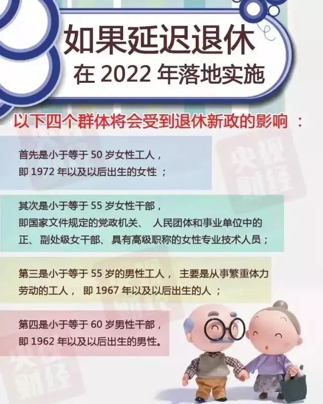 最新退休年齡政策下的智能生活助手，科技重塑退休生活體驗