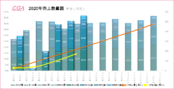 澳門6合和彩走勢圖表,數據評估設計_RDY49.796變革版