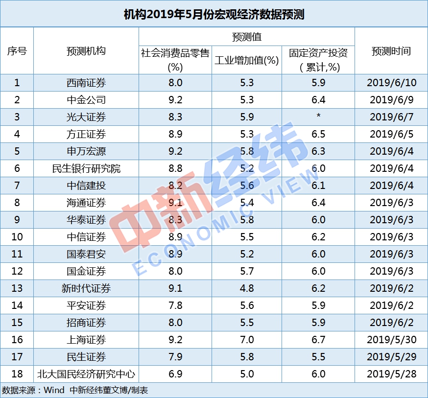 新澳門彩開獎結果今天查詢,全面數據分析_CAS49.736便攜版