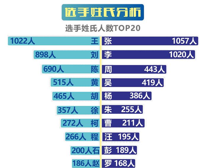 今晚香港出什么的生肖,實時數據分析_SFX49.823定制版