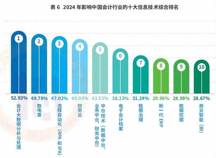 2024正版資料免費提供,全方位展開數據規劃_LSL49.132生活版