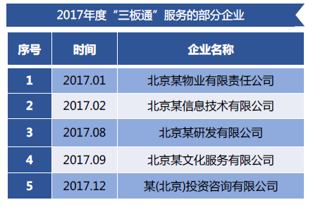 澳門天天開彩好正版掛牌2024,創新策略執行_CAS49.614投影版