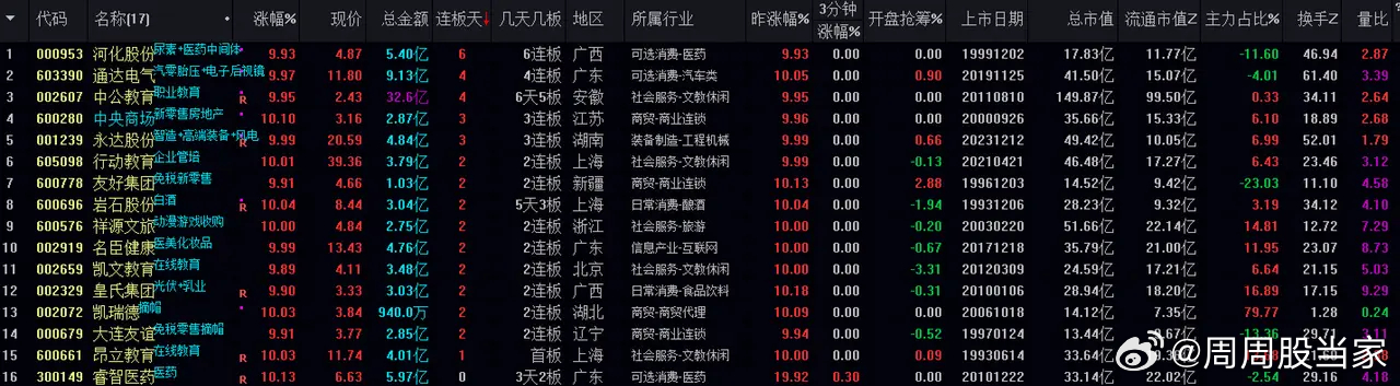 二四六澳門碼開獎記錄,全方位展開數據規劃_ZRT49.826賽博版