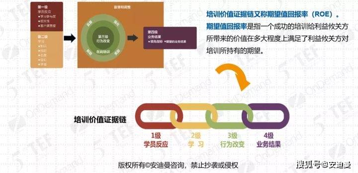 新奧彩今晚開什么生肖,定性解析明確評估_OCC49.583體驗式版本