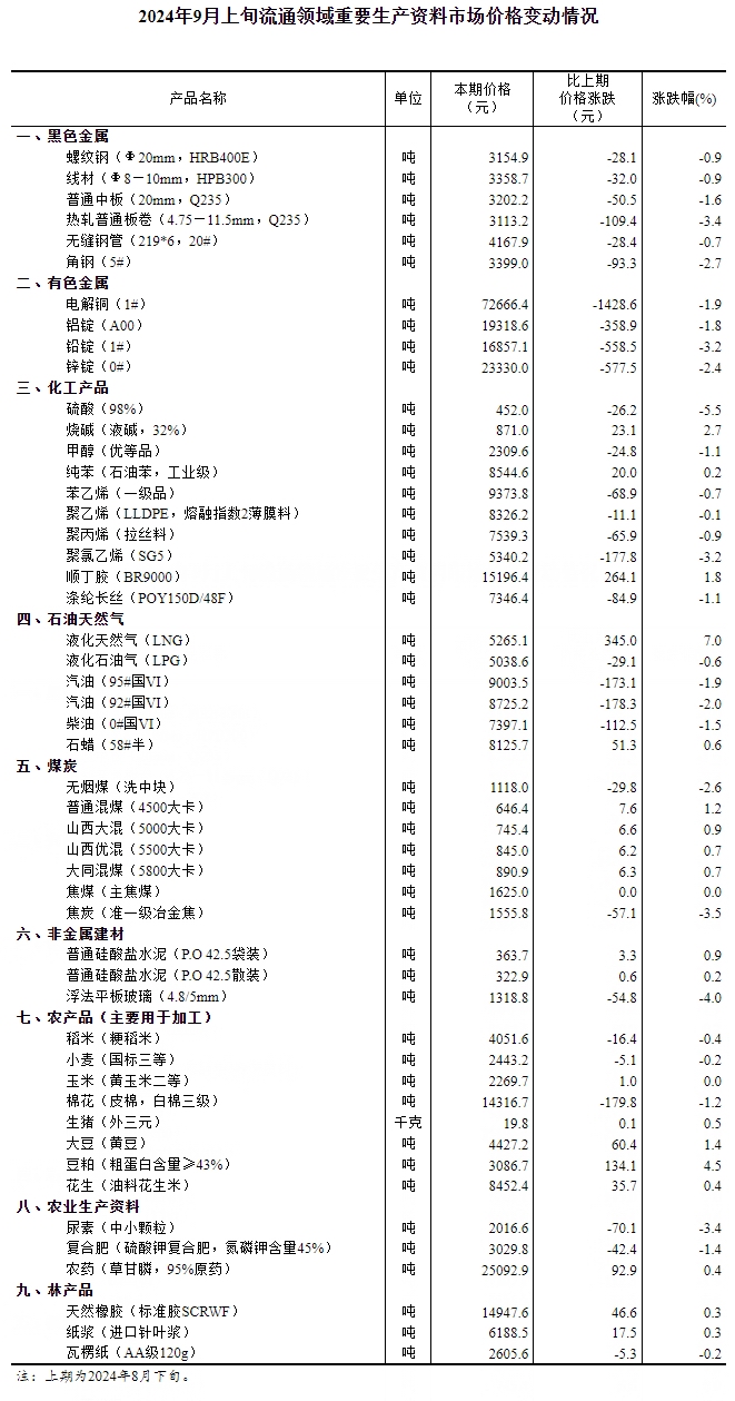 澳門四肖四碼最準的資料,權威解析方法_VYQ49.255精致生活版