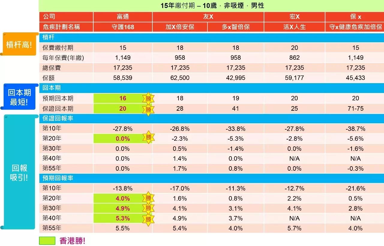 2024年香港今晚特馬開什么,全方位操作計劃_CAC49.622活躍版
