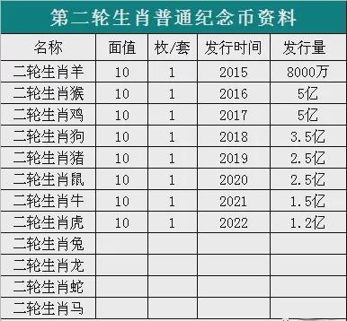 2024新澳今晚開獎結果資料決策,持續改進策略_MZR49.761旗艦版