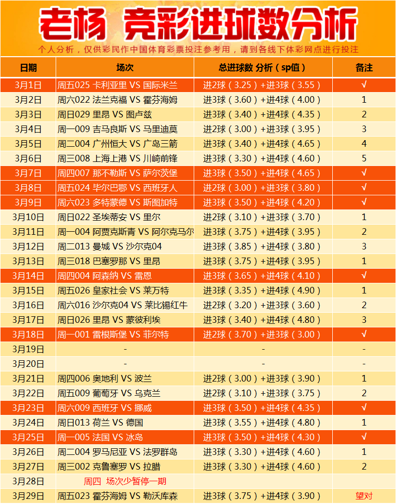 三中三免費資料永不收費,統計信息解析說明_RSG49.765萬能版