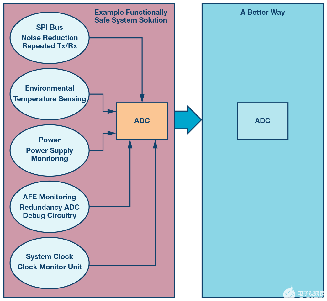 7777788888新澳門正版,數據引導設計方法_YAG49.317創意版