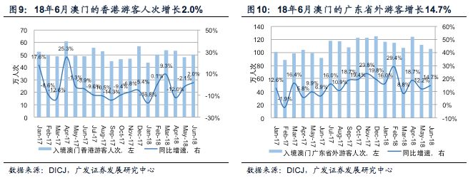 澳門一碼一碼100準確 官方,實踐數據分析評估_KRP49.606外觀版