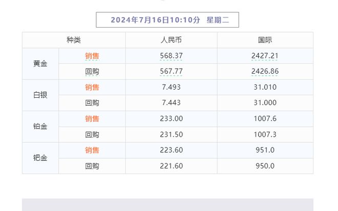 2024年正版免費天天六彩資料大全,統(tǒng)計材料解釋設想_ETM49.278目擊版