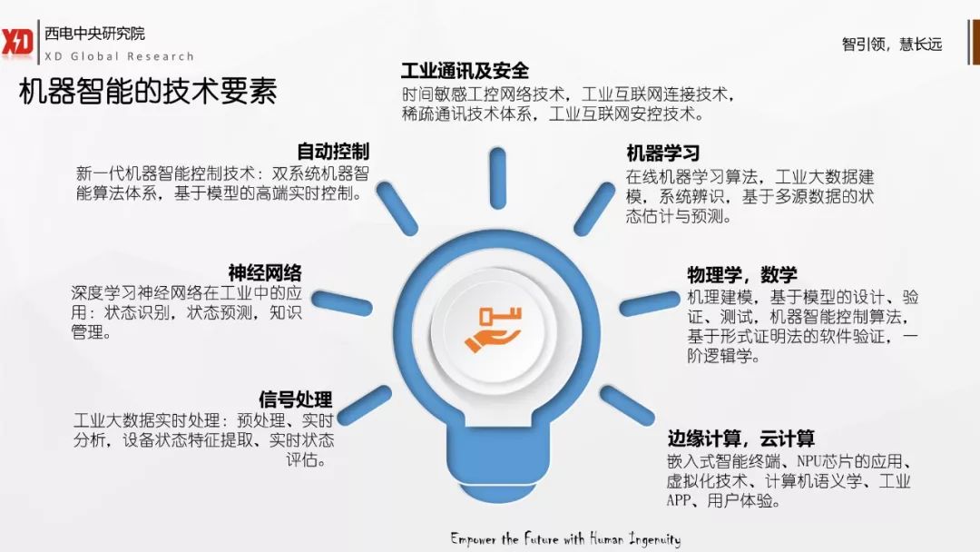 新澳2024資料大全免費,實際調研解析_UNL49.804賽博版