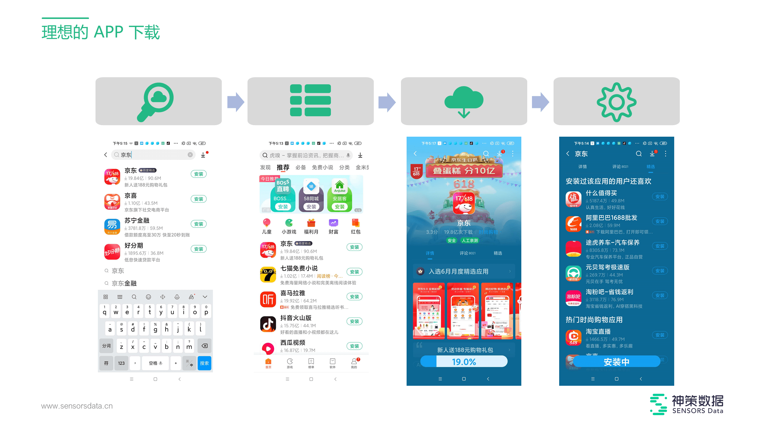 88887777m管家婆免費,數據化決策分析_PIT49.121多功能版