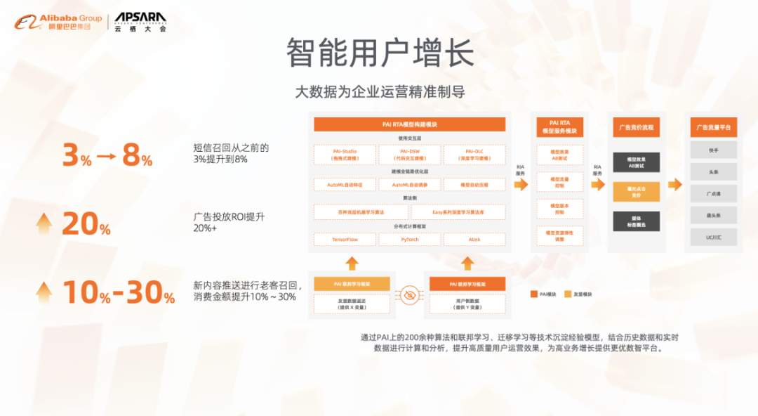 88887777m管家婆免費,數據化決策分析_PIT49.121多功能版