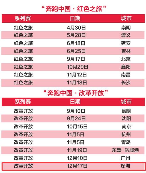 2024澳門特馬今晚開獎(jiǎng)歷史,最新答案詮釋說明_XNH49.851未來版