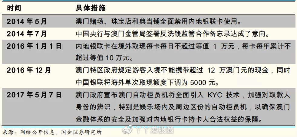 澳門平特一肖100%準(zhǔn)資優(yōu)勢,實(shí)踐調(diào)查說明_CSJ49.188為你版