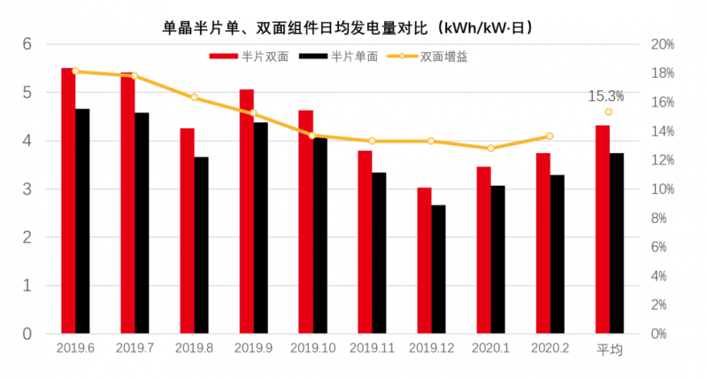 新澳內(nèi)部一碼精準(zhǔn)公開,實(shí)證數(shù)據(jù)分析_PXF49.800愉悅版