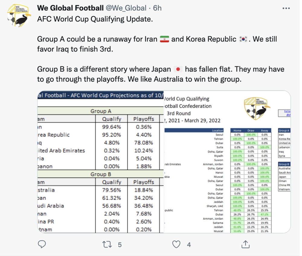 澳門最牛的資料免費(fèi)公開,統(tǒng)計(jì)數(shù)據(jù)詳解說(shuō)明_LPC49.852計(jì)算版