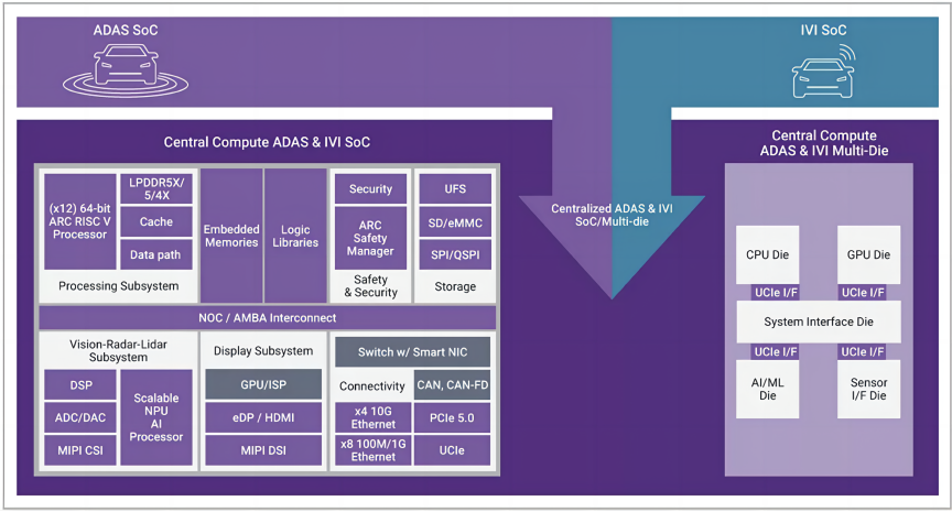愛康科技重組最新消息,設(shè)計規(guī)劃引導(dǎo)方式_PNH49.474網(wǎng)絡(luò)版