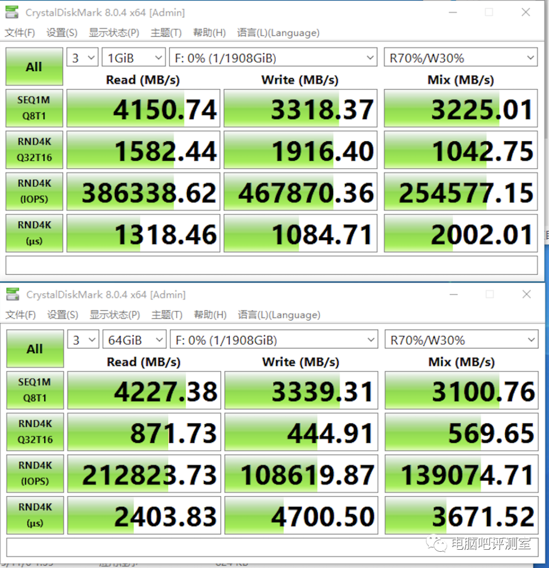 揭秘提升一肖一碼100%,全方位數據解析表述_GVI49.621實驗版