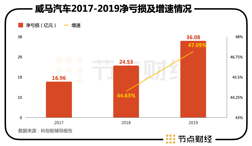 2024澳門特馬今晚開獎結果出來了,系統分析方案設計_CEJ49.379美學版