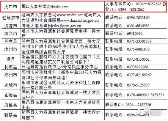 原陽人才網最新招聘趨勢,影響與價值探討