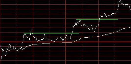 五A添盛坊青稞原漿 第531頁