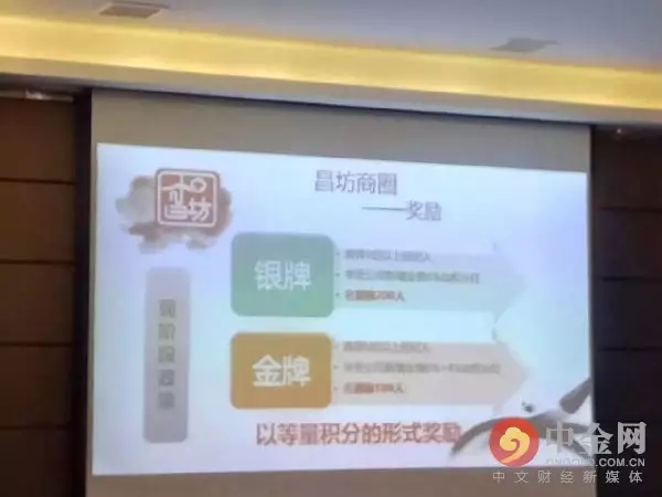 昌坊商圈最新動態更新，揭秘商圈最新消息