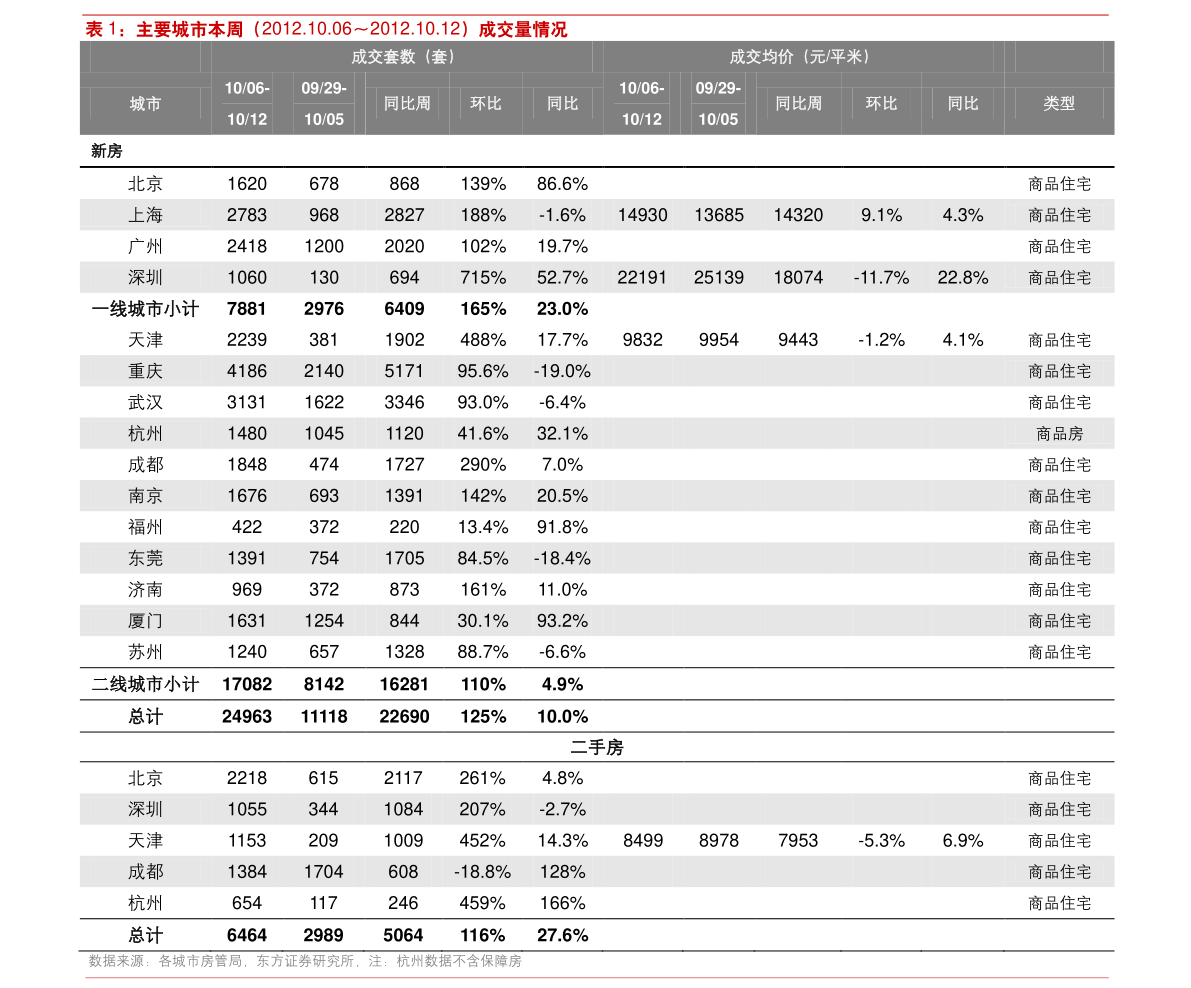 金順達重組最新動態，科技引領未來，重塑行業革新風潮