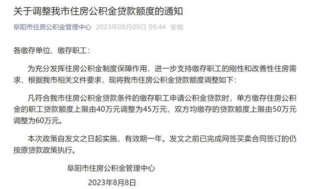 安徽阜陽購房最新政策詳解,政策解析與購房指南 ???