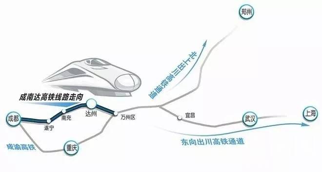 達州開江高鐵最新進展，速度與激情的一路向前