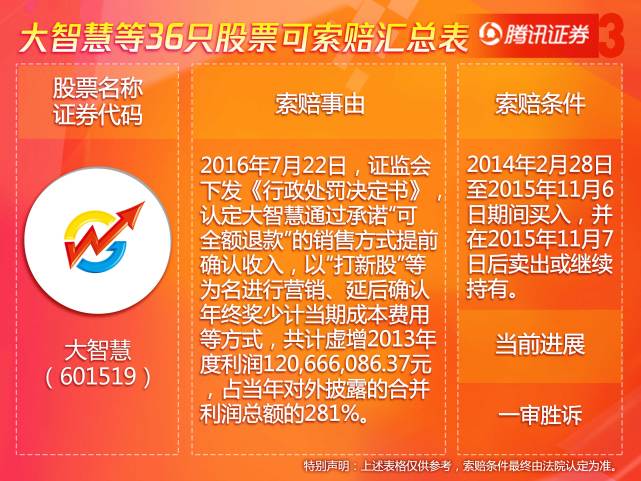 大智夢瀟客最新動態(tài),探索未來無限可能