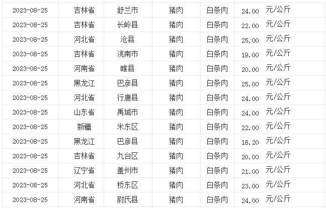 長安CS55最新動態,故事紐帶連結未來