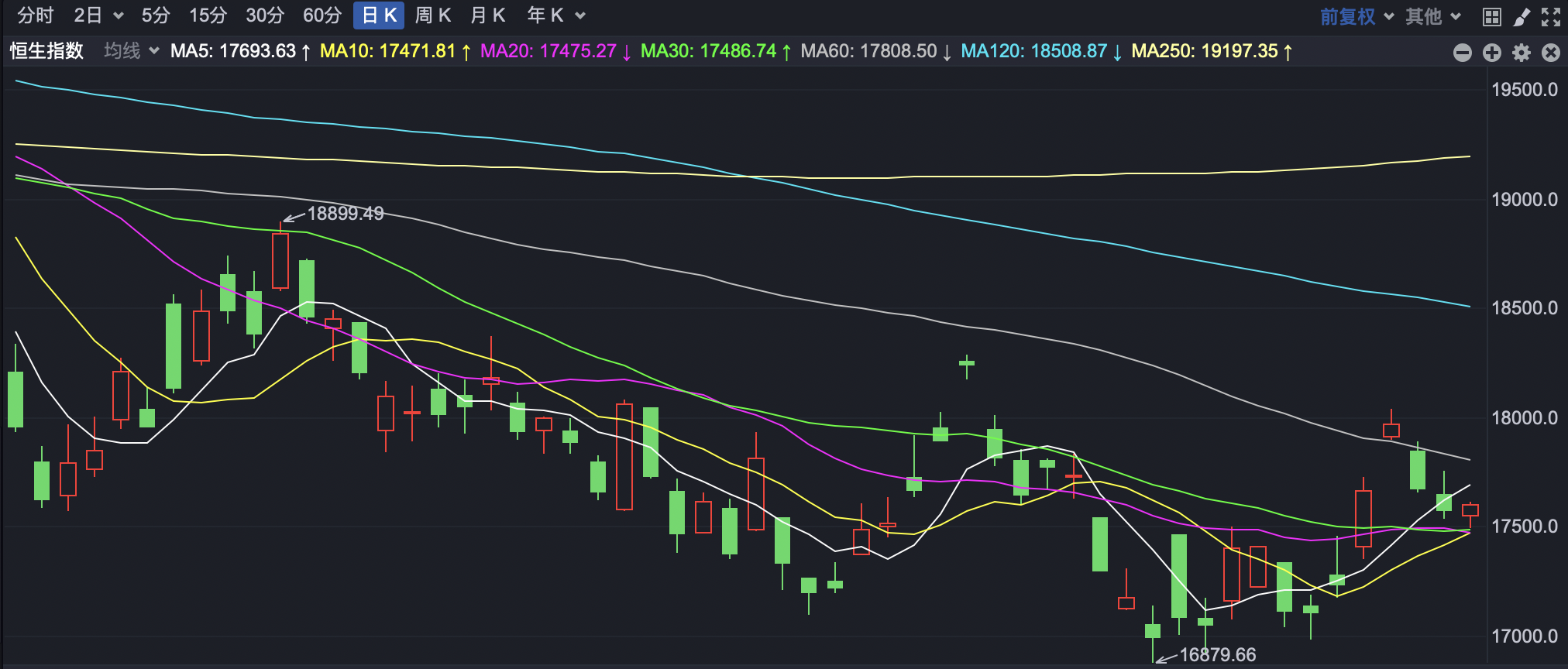 上海港股票動態(tài),變革中的機(jī)遇與挑戰(zhàn)——學(xué)習(xí)與自信的航程