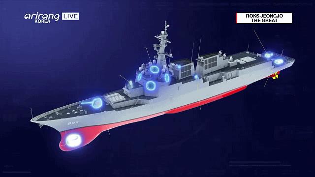 中國最新科技巨擘,海洋守護者055驅逐艦的最新動態