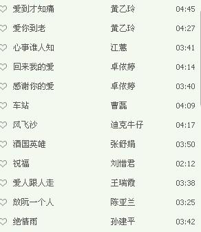 最新閩南語歌曲排行榜,熱門歌曲指南