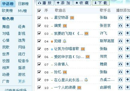 最新閩南語歌曲排行榜,熱門歌曲指南