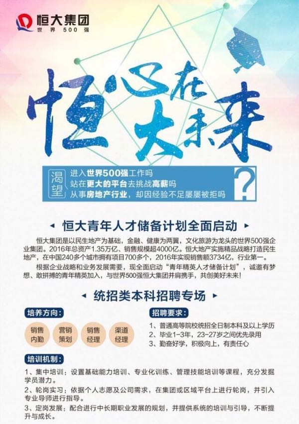 恒大地產招聘網最新職位招聘,職業發展的理想選擇