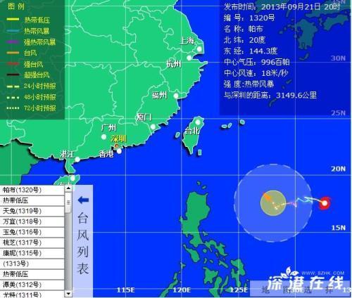 關于即將到來的臺風等級及其影響的最新消息（2024年臺風最新動態）