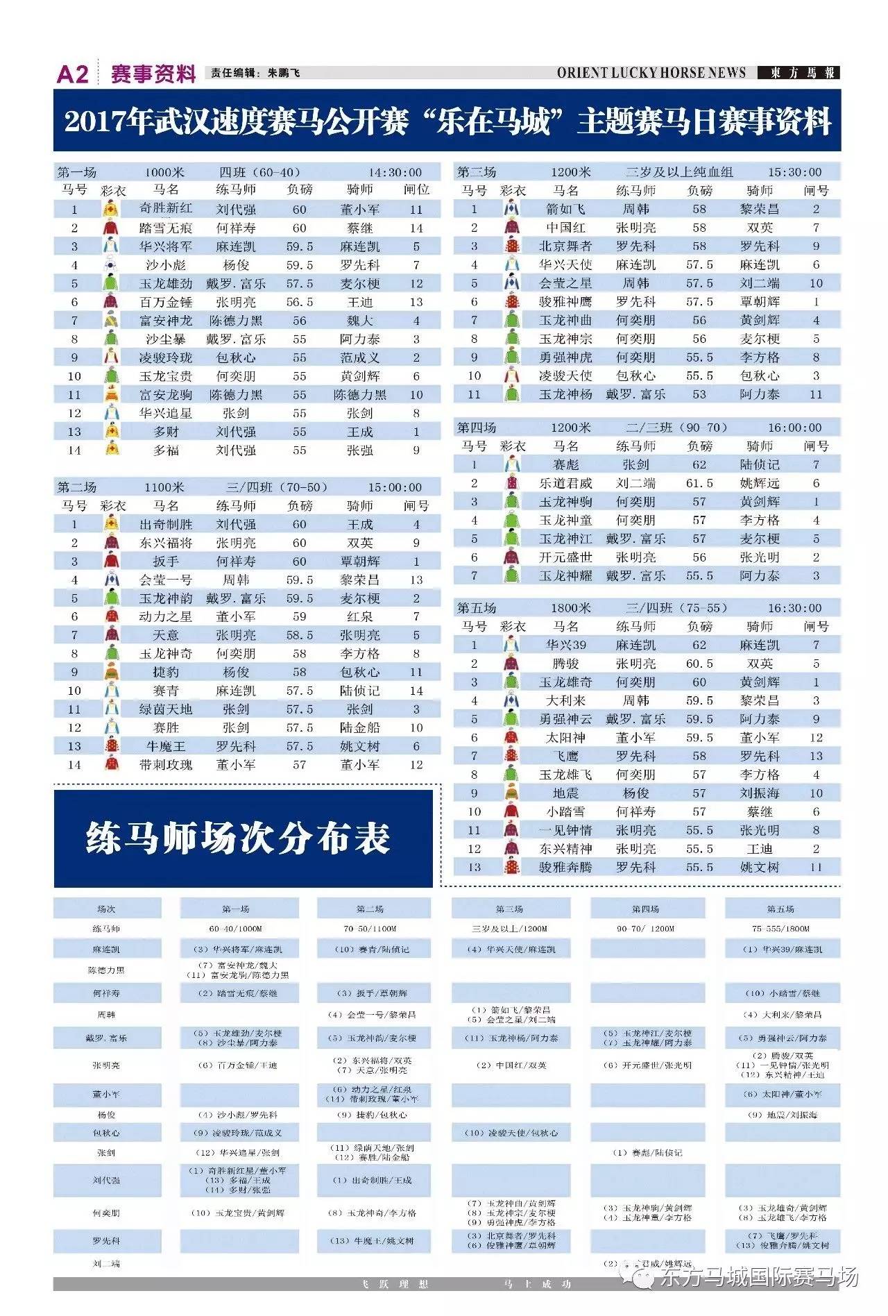 今晚準特馬,綜合計劃評估_DXF83.140游戲版