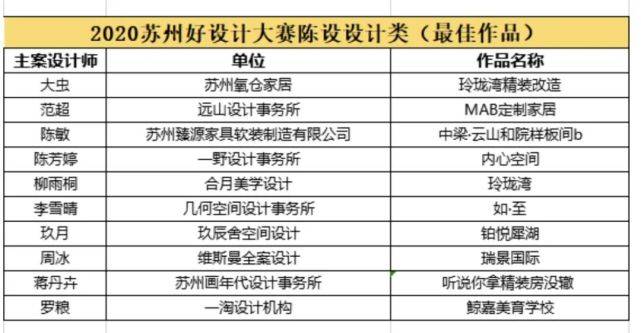 澳門開獎(jiǎng)結(jié)果公布時(shí)間,處于迅速響應(yīng)執(zhí)行_BXM58.410美學(xué)版