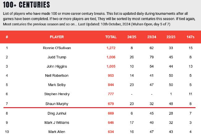 62449免費資料中特,管理學_AUM83.247后臺版