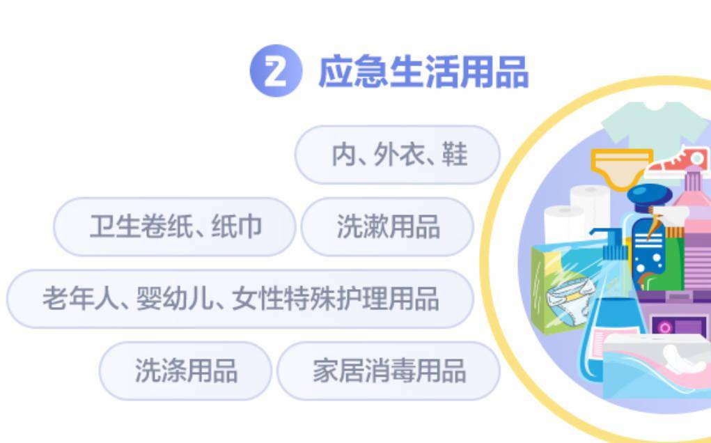 新奧彩今晚開什么生肖,高速應(yīng)對邏輯_CSA83.717量身定制版