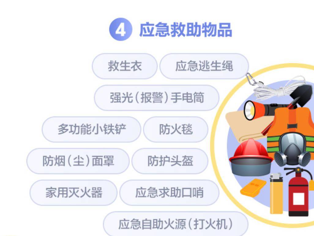 新奧彩今晚開什么生肖,高速應(yīng)對邏輯_CSA83.717量身定制版